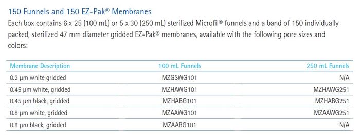 Microfil订购02.JPG